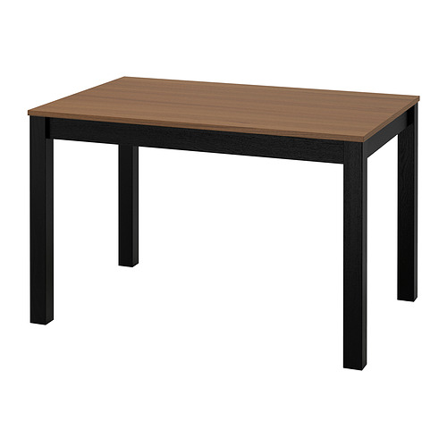 ÅLHULT table