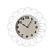 KOPPARDUVA wall clock