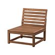 NÄMMARÖ easy chair, outdoor
