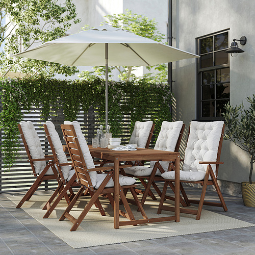 NÄMMARÖ 戶外檯連躺椅組合