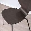 SIGTRYGG/STRANDTORP table and 4 chairs