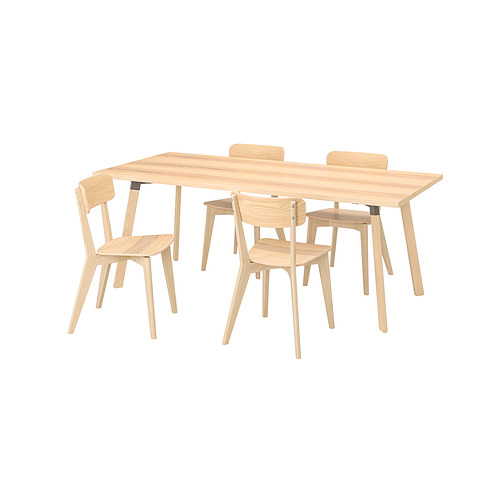 YPPERLIG/LISABO table and 4 chairs