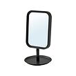 LINDBYN table mirror