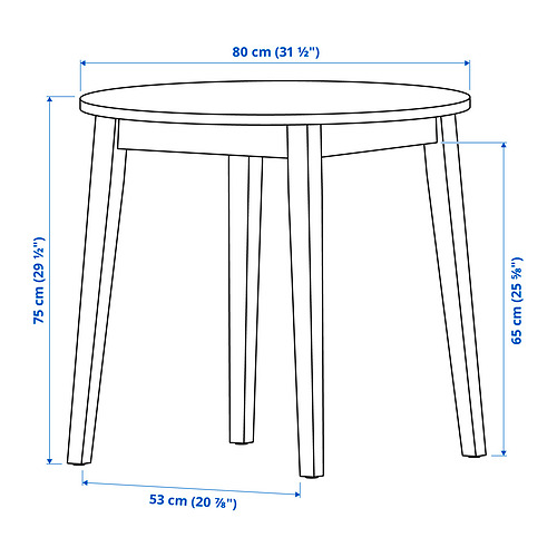 NACKANÄS table