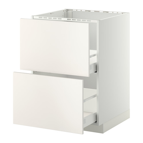 METOD/MAXIMERA base cab f sink+2 fronts/2 drawers