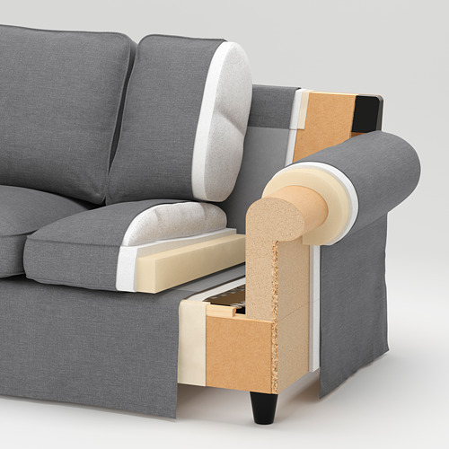 EKTORP 2-seat sofa