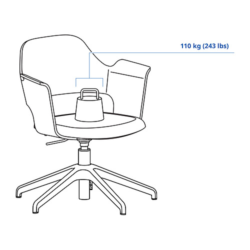 FJÄLLBERGET 會議椅