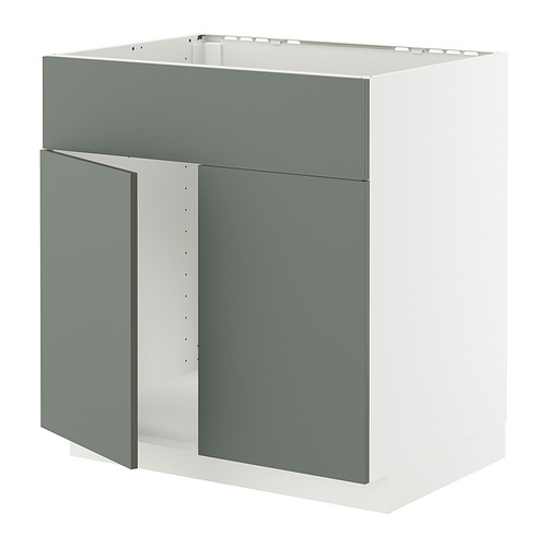 METOD base cabinet f sink w 2 doors/front