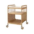 FRYKSÅS - storage unit on castors, rattan, 37x53 cm | IKEA