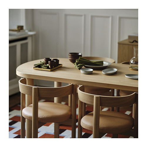 STOCKHOLM 2025 table