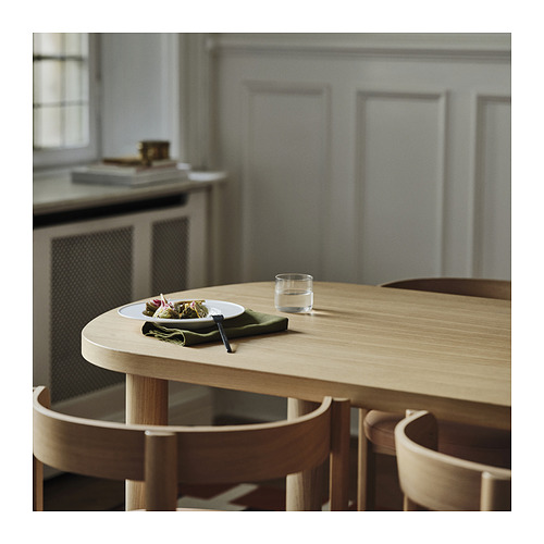 STOCKHOLM 2025 table