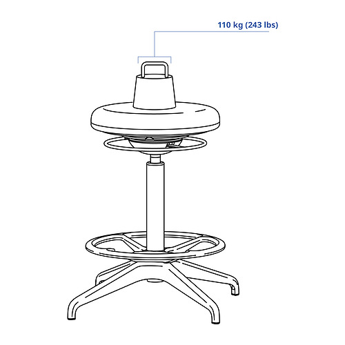 LIDKULLEN active sit/stand support