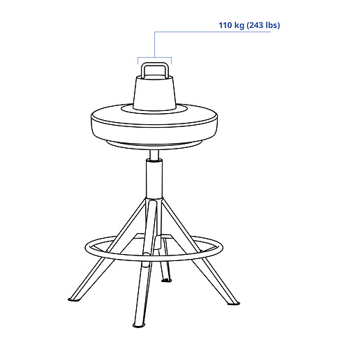 TROLLBERGET 升降凳
