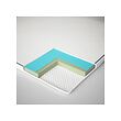 NÄSTABERG mattress pad