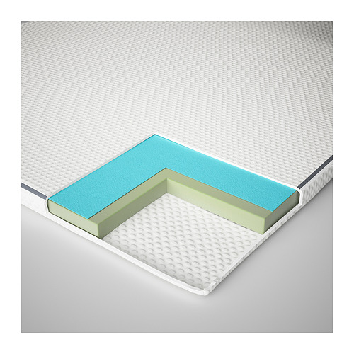 NÄSTABERG mattress pad