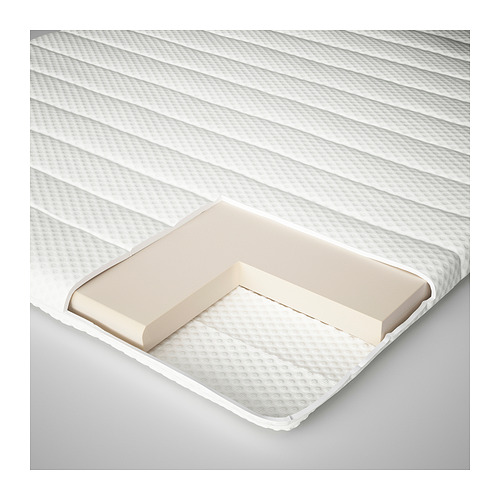 NISSEHOLM mattress pad