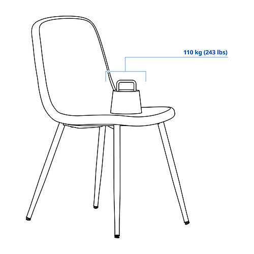 NORDMANSSKÄR 椅子