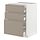 METOD/MAXIMERA