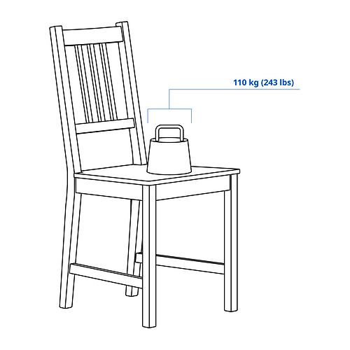 PINNTORP chair