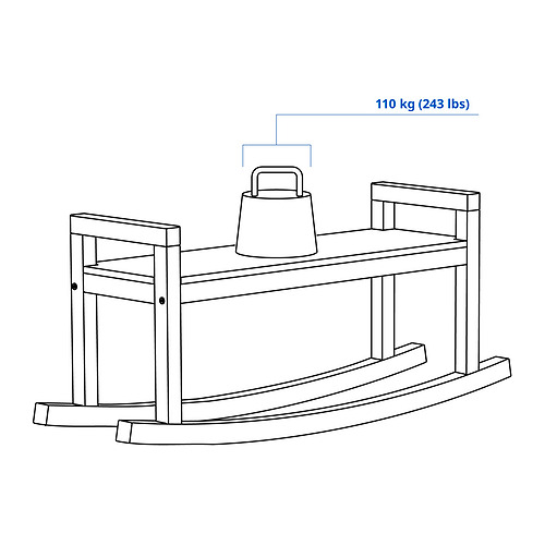 IKEA PS 2026 長凳