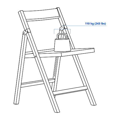 IKEA PS 2026 摺椅