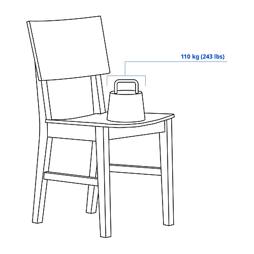 NORDEN/KARSKÄR table and 2 chairs