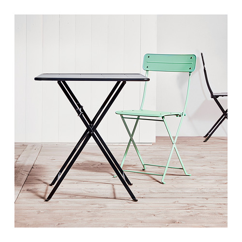 SUNDSÖ table
