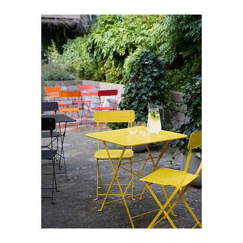 SUNDSÖ table