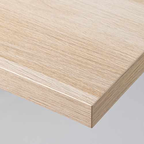 ADILS/LINNMON table