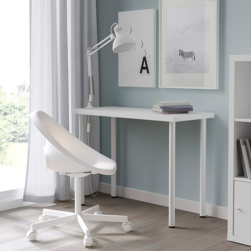ADILS/LINNMON table