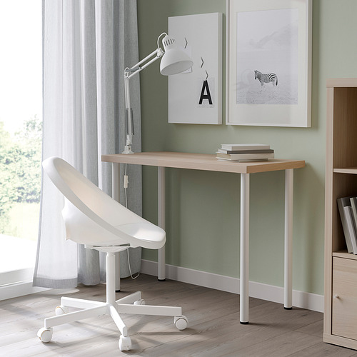 ADILS/LINNMON table