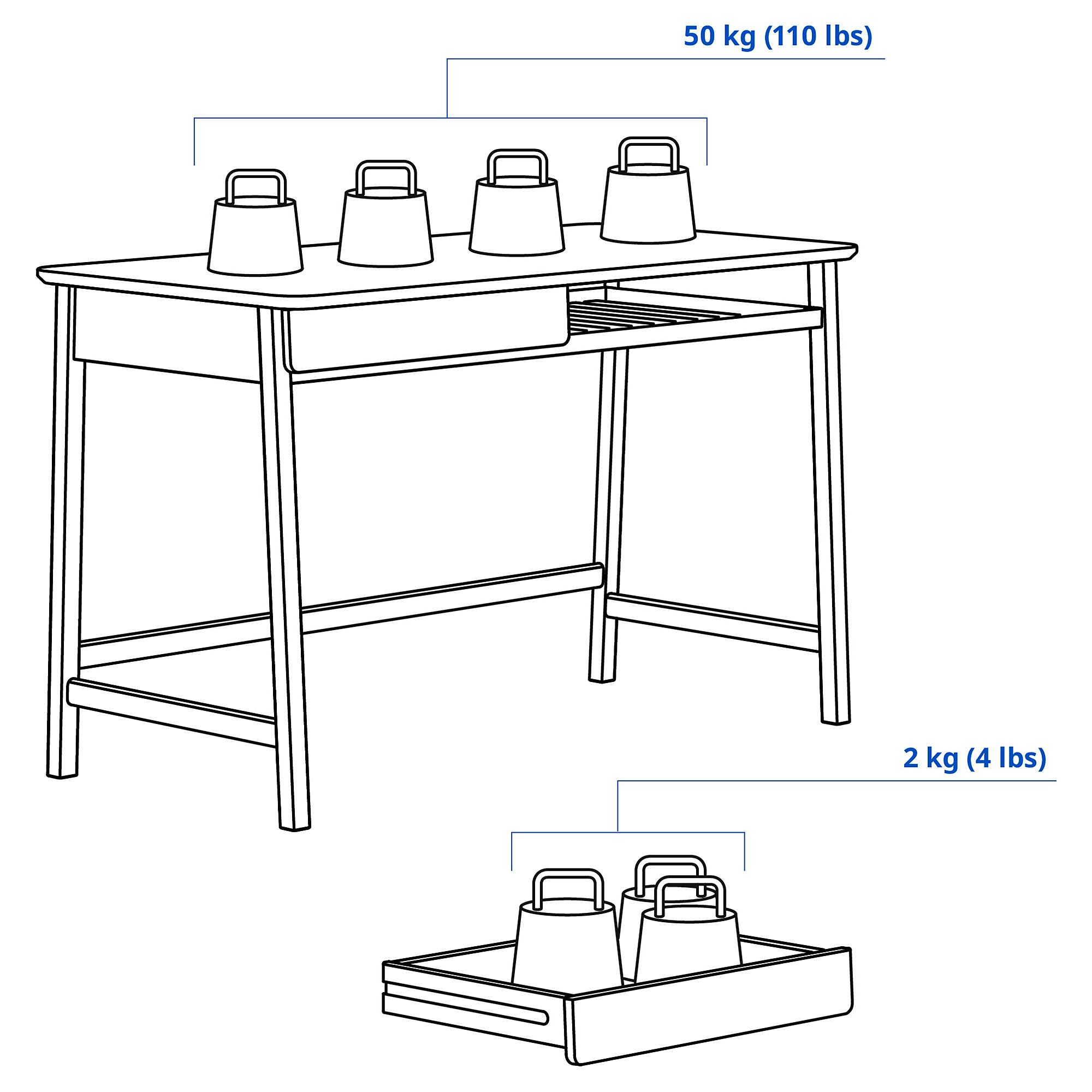 BETESHÄST desk