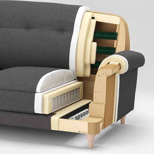 ESSEBODA 2-seat sofa