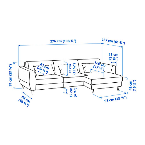 SLATORP 3-seat sofa