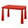 MAMMUT - children's table, in/outdoor red | IKEA Hong Kong and Macau - PE740209_S1