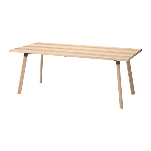 YPPERLIG table