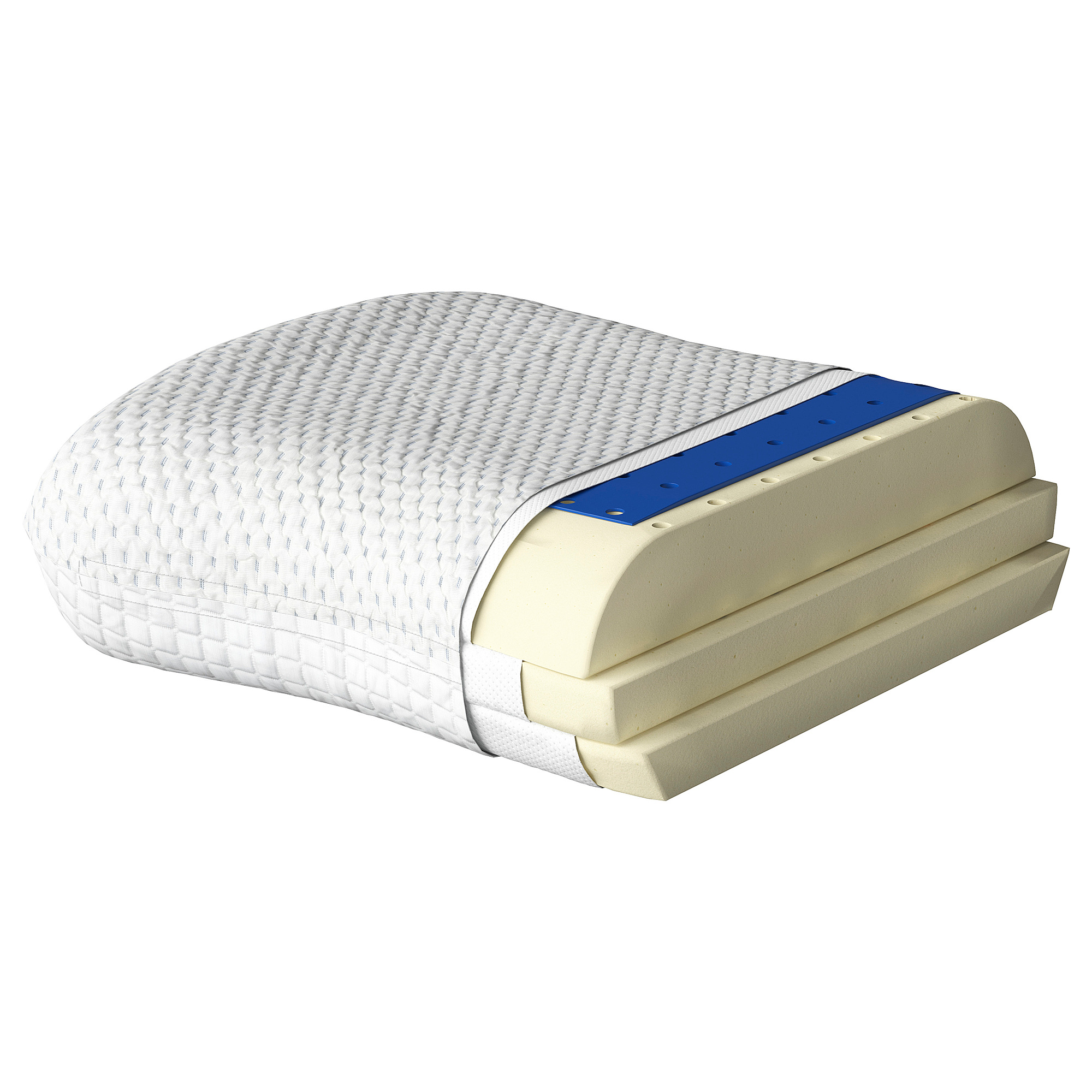 RAMSLÖKSMAL 人體工學枕頭 (不同睡姿)