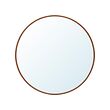 EDSGARN mirror