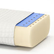 KLUBBSPORRE ergonomic pillow, side/back sleeper