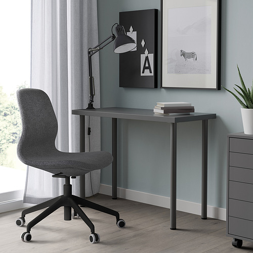 ADILS/LINNMON table