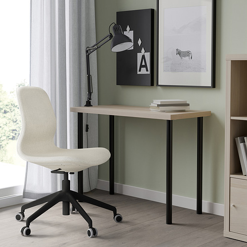 ADILS/LINNMON table