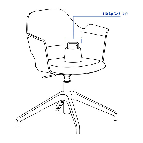 FJÄLLBERGET conference chair with castors