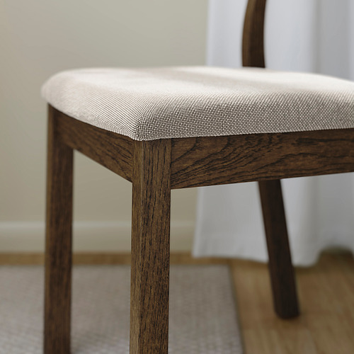 TONSTAD/TONSTAD 一檯兩椅