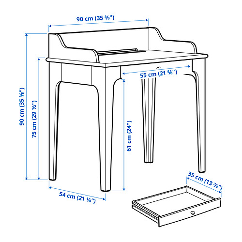 LOMMARP desk