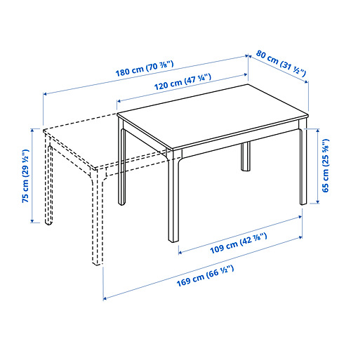 EKEDALEN/EKEDALEN table and 4 chairs