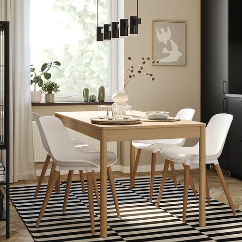 TONSTAD/GRÖNSTA table and 4 chairs