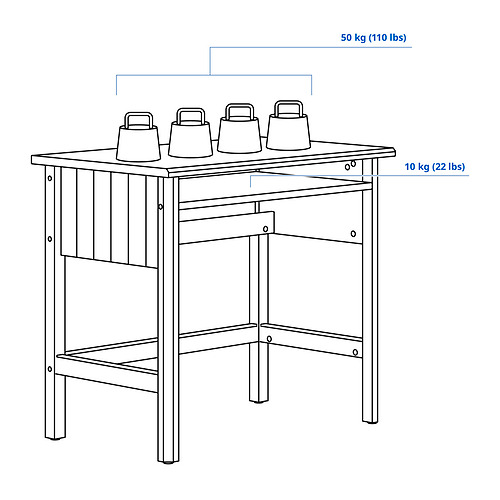 BRYTNING desk
