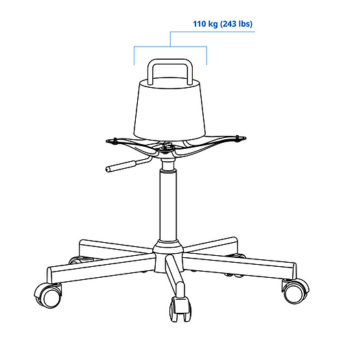 MALSKÄR 椅框，旋轉座