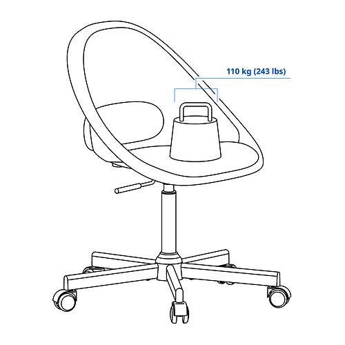 MALSKÄR/LOBERGET swivel chair