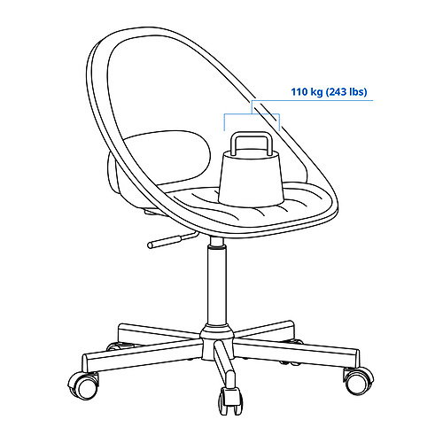 MALSKÄR/LOBERGET 旋轉椅+椅墊